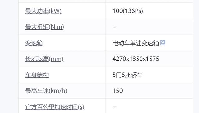 這尺寸都趕上緊湊型車了！埃安UT將2月份上市，火不火就看價格了-有駕