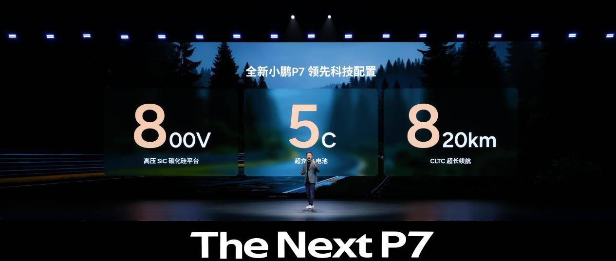 3秒破百+820km續(xù)航,全新小鵬P7開啟智能轎跑新紀元