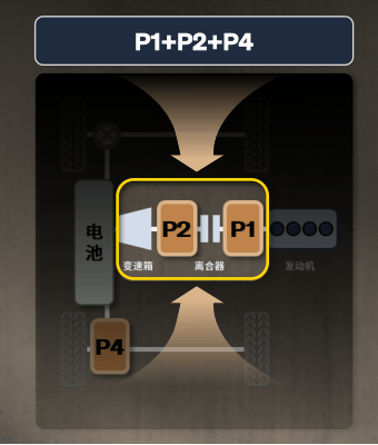沃爾沃全新XC70:把安全刻進骨子里的豪華混動SUV?