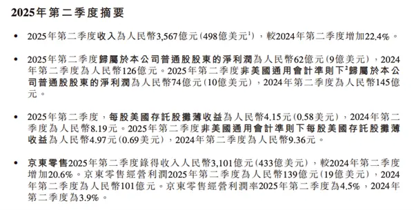 看完京東剛發的財報 我發現外賣是真不好干