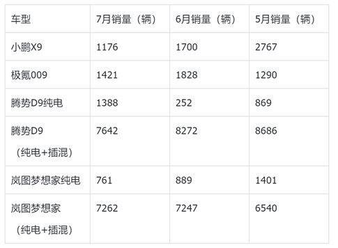 新能源還得要個發動機——工信部398批新車熱評