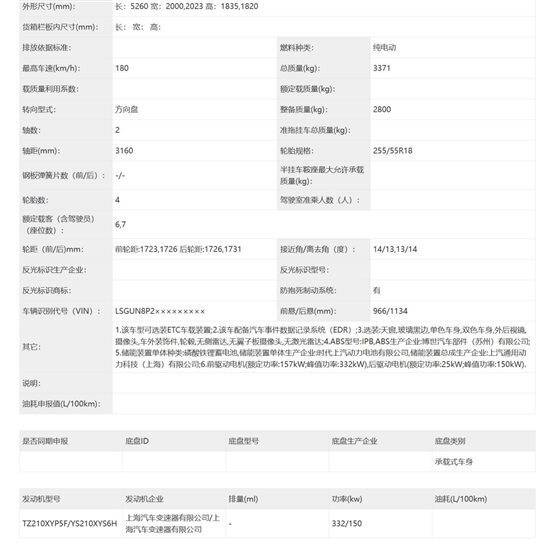 新能源還得要個發動機——工信部398批新車熱評