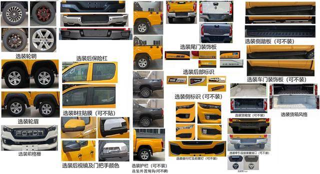 不止柴油納瓦拉 第398批工信部皮卡新車揭秘