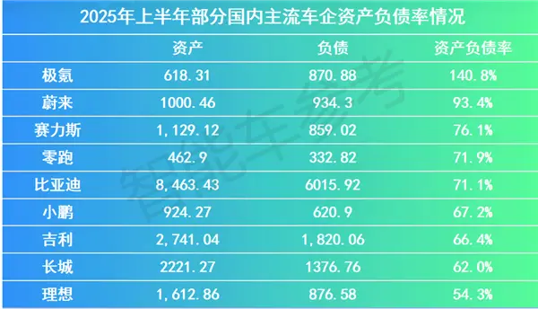 又被李斌融到錢(qián)了：到賬70億