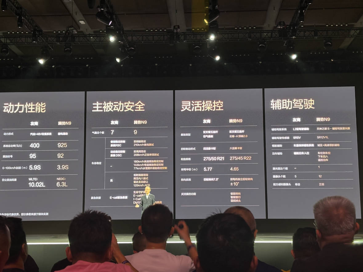 “新手”下料就是猛!迪廠重磅新車上市,兩波“操盤”大膽又精準