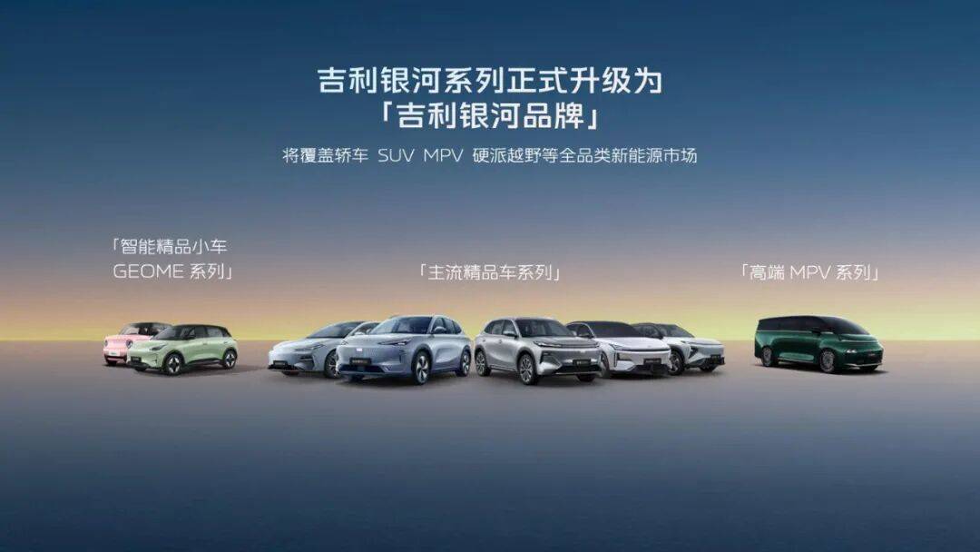 吉利新能源汽車電動車發展史,中國第一家生產自主品牌轎車的民營企業。