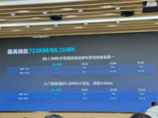 在看不見的地方死磕安全與耐久 EO羿歐想當15萬級的“老實人”