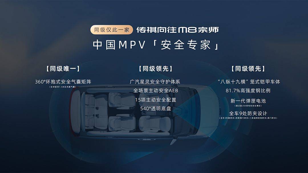 廣汽傳祺向往M8宗師版正式上市,綜合補(bǔ)貼后24.99萬(wàn)起