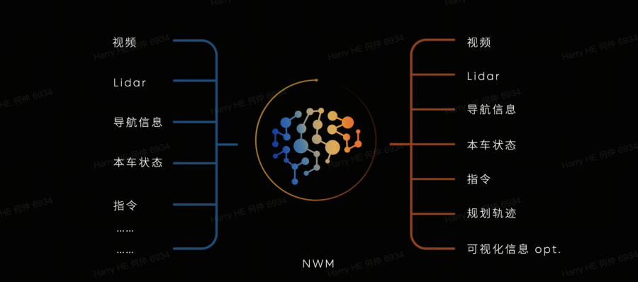 華為“陰影”下，蔚小理緊急“換防”？