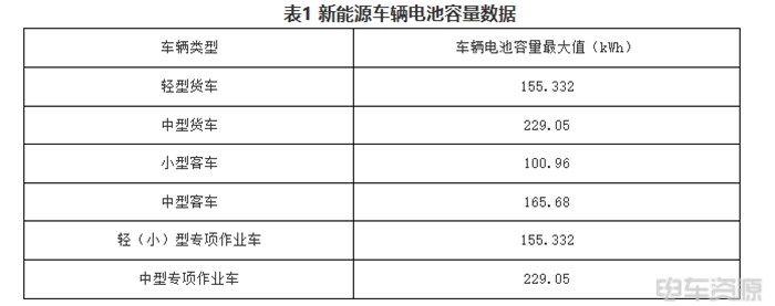 沉寂2年再殺進前六！上海銷量暴增376%，背后真相竟是......