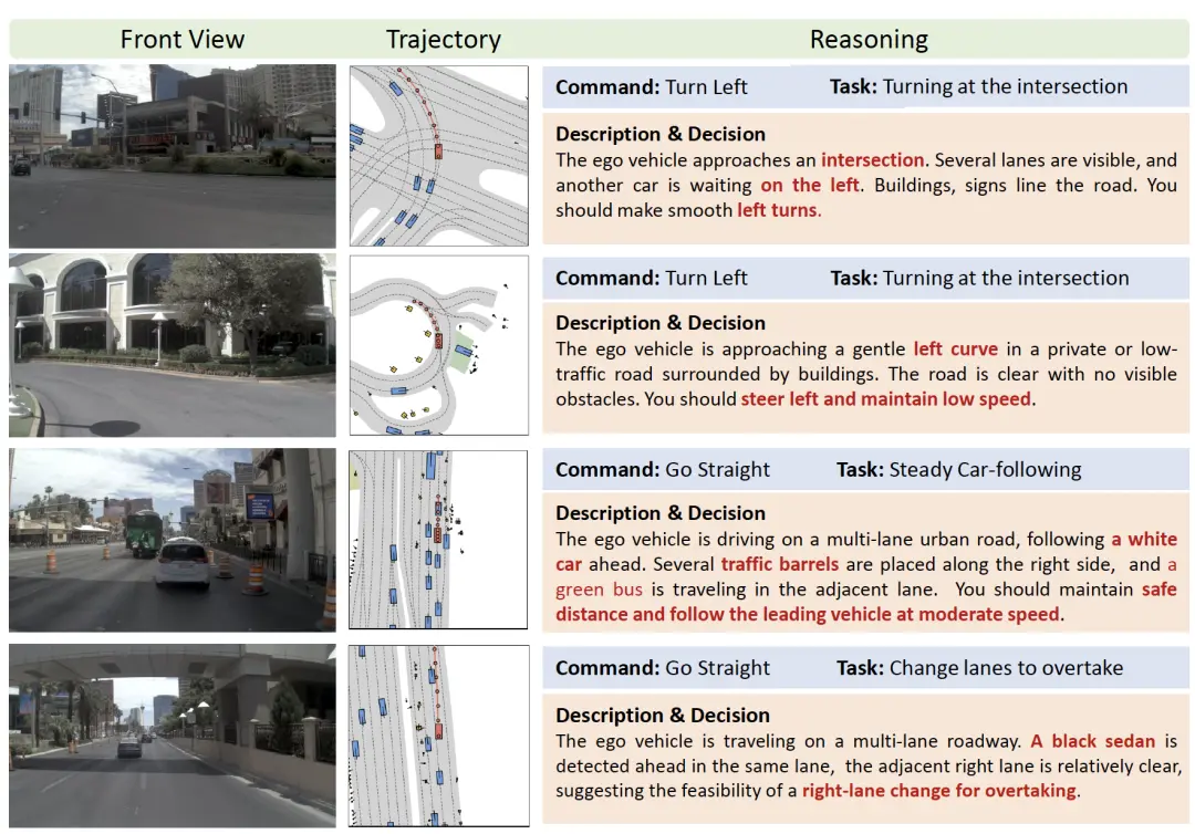 羅福莉首個(gè)小米成果!開源具身大模型