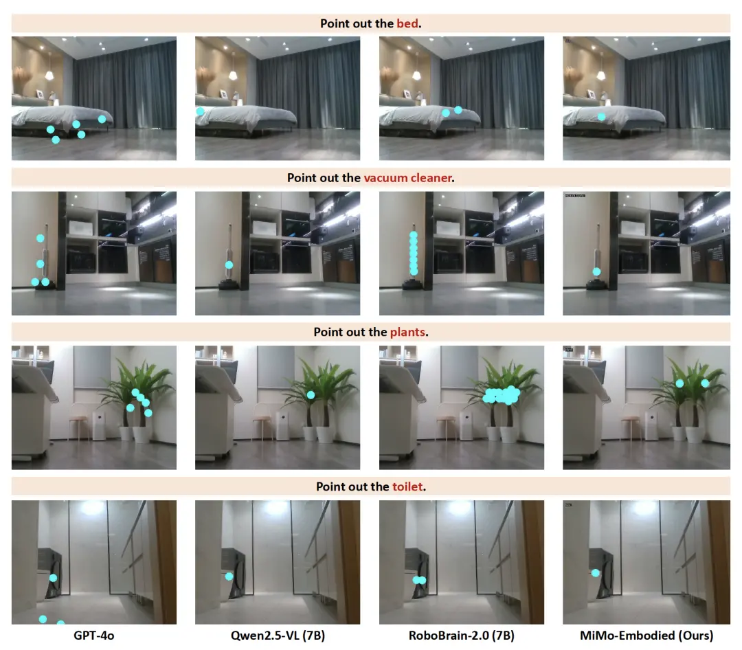 羅福莉首個(gè)小米成果!開源具身大模型